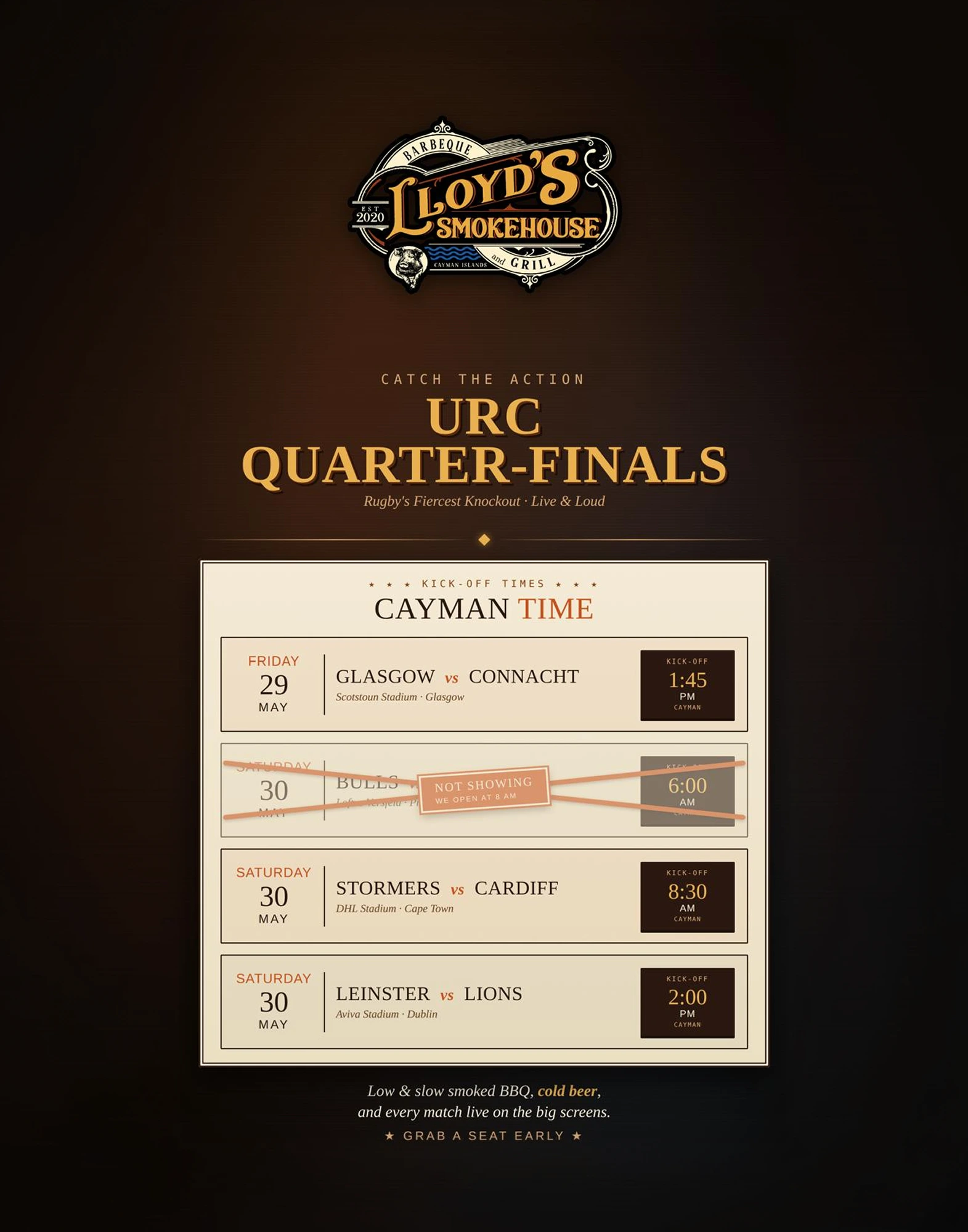 lloyds qrc qf